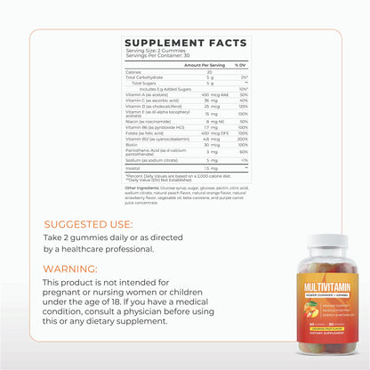 HOTWORX Multivitamin Power Gummies