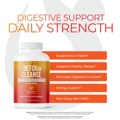 HOTWORX Detox & Cleanse