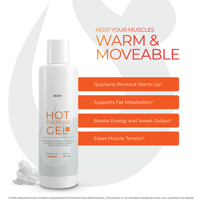 HOTWORX Hot Exercise Gel +